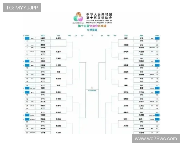 奥运会在哪个台直播?央视及各大卫视直播平台全解析
